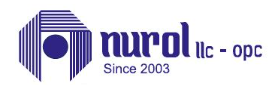Norul